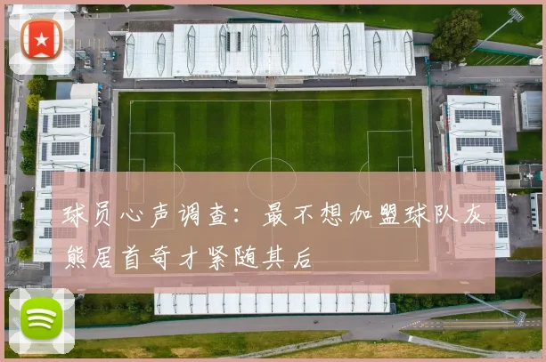球员心声调查：最不想加盟球队灰熊居首奇才紧随其后